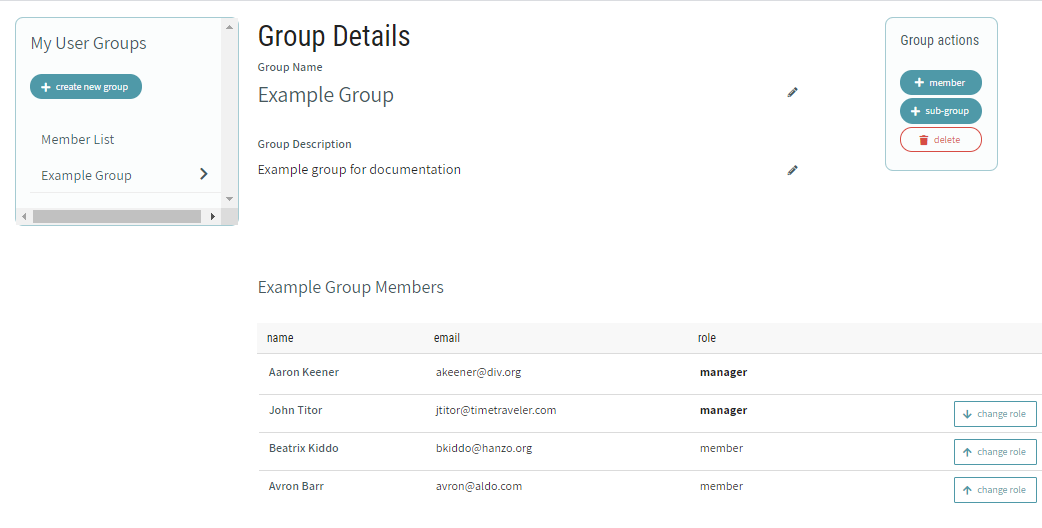 User Group Details