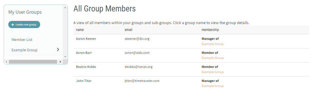 Users groups