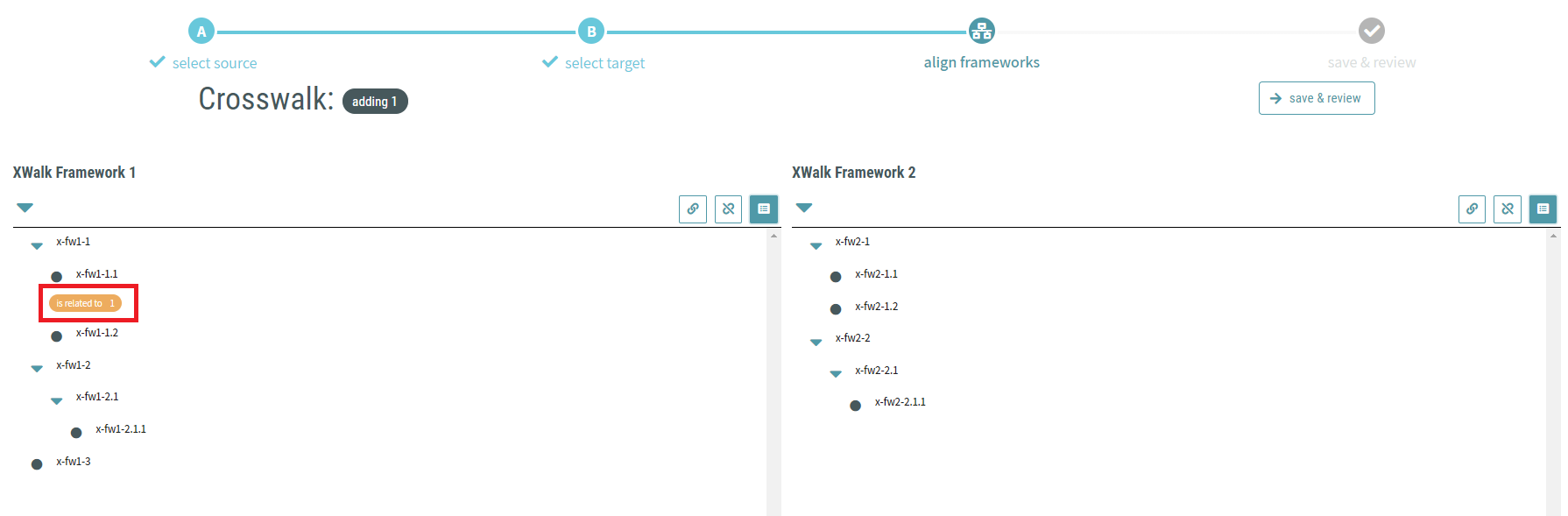 CAT Crosswalk Frameworks - Alignment Bubble